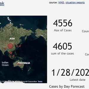 koronavirus levinneisyys 28.1.2020