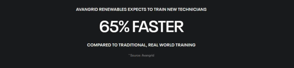 Faster training metaverse